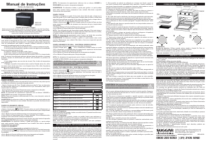 Manual Suggar FE2501PT Forno