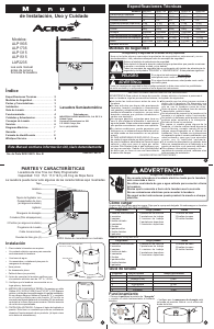 Manual de uso Acros ALP1735 Lavadora