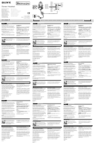 Manual Sony DR-ZX301iP Set cu cască