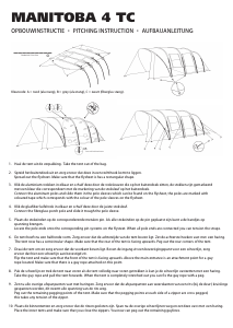 Manual Obelink Manitoba 4 TC Tent