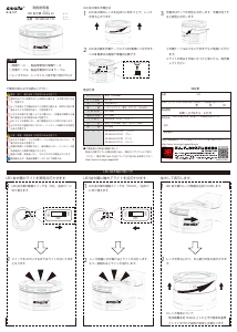 Manual Smolia 3R-SMOLIA-TZC Magnifier