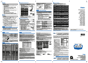 Manual Haier HTW110-178FL Washing Machine