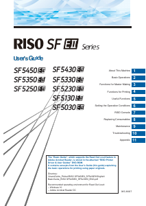 Handleiding RISO SF 5230 EII Printer