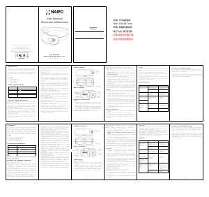 Manual Naipo MGE-1822 Massage Device