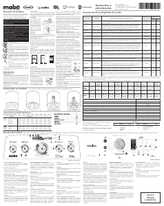 Manual de uso Mabe LMC74215WDAB0 Lavadora