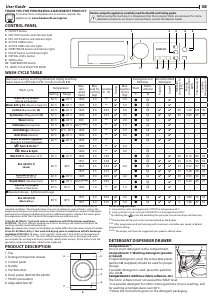 Manual Bauknecht WATK Sense 9641N Washing Machine