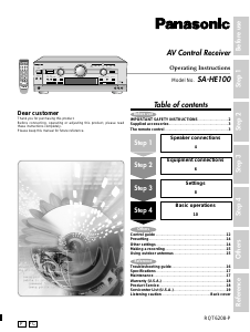 Handleiding Panasonic SA-HE100 Receiver