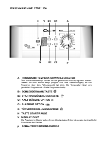 Bedienungsanleitung Candy CTDF 1206 Waschmaschine