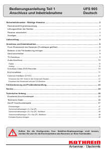 Bedienungsanleitung Kathrein UFS 905 Digital-receiver