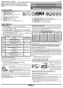 Manual de uso Whirlpool WH8IPB14AM6L0 Lavavajillas