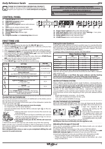 Manuale Whirlpool WH8IPB14AM6L0 Lavatrice