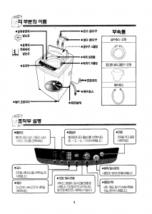 사용 설명서 대우 DWF-852C 세탁기