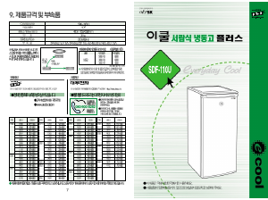 사용 설명서 이쿨 SDF-110U 냉동고