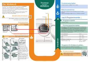 Bedienungsanleitung Bosch WTW86281 Trockner