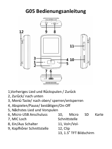 Bedienungsanleitung AGPTEK G05 Mp3 player