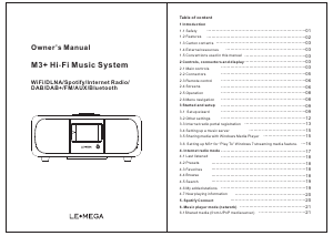 Handleiding LEMEGA M3+ Stereoset