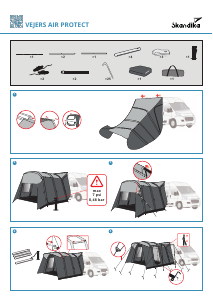 说明书 Skandika Vejers Air Protect 帐篷