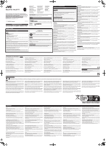 Handleiding JVC HA-Z77T Koptelefoon
