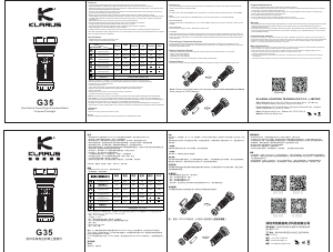 Manual Klarus G35 Flashlight