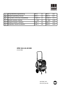 Handleiding Schneider CPM 310-10-20 WX Compressor