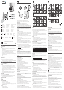 Rokasgrāmata Philips HD7411 Kafijas automāts