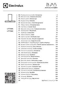 Hướng dẫn sử dụng Electrolux LFT766X Mũ đầu bếp