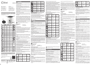 Manuale Kiwi KAF 5536 Friggitrice