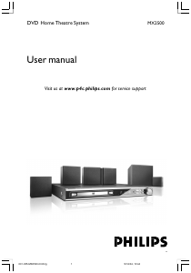 Handleiding Philips MX2500 Home cinema set