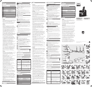 Manual de uso Philips HR1887 Licuadora