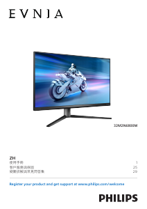 Handleiding Philips 32M2N6800M Evnia LED monitor