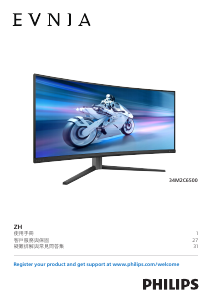 说明书 飞利浦 34M2C6500 Evnia LED 显示器