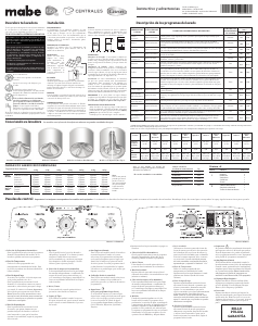 Manual de uso Mabe LMH72205SBAB0 Lavadora