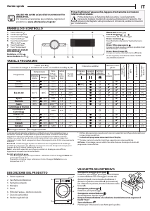 Manuale Whirlpool FFS P8 IT Lavatrice
