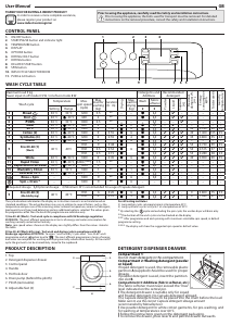 Handleiding Indesit BDE 96436 EWSV EE Was-droog combinatie