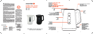 Handleiding Essentiel B EBL 19W Waterkoker