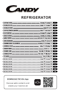 Handleiding Candy CDH1S617EWH Koel-vries combinatie