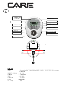 Handleiding Care Fitness CV-520 Hometrainer