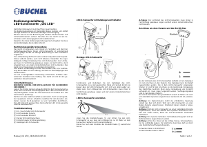 Bedienungsanleitung Büchel Uni LED Fahrradlampe