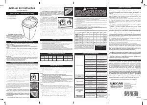 Handleiding Suggar LC1621BR Wasmachine