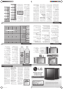 Manual LG 21FU1RL Televisor