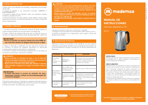 Manual de uso Mademsa MEK25 Hervidor