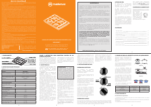 Manual de uso Mademsa MCE 435E T Placa