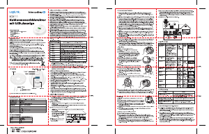 Handleiding LogiLink SC0111 Koolmonoxidemelder