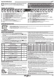 Manual Whirlpool W7I HF60 TUS UK Máquina de lavar louça