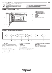 Руководство Whirlpool MBNA920X Микроволновая печь