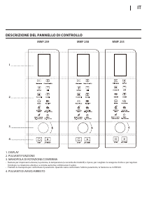 Manuale Whirlpool MWF 255 B Microonde