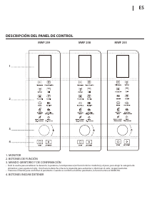 Manual de uso Whirlpool MWF 255 B Microondas