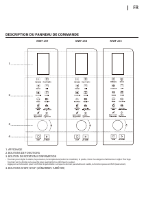 Mode d’emploi Whirlpool MWF 258 B Micro-onde