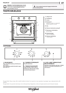 Handleiding Whirlpool OMK38HU0B Oven