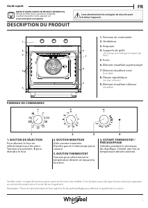 Mode d’emploi Whirlpool OMK38HU0B Four